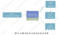 加密货币的实现机制及其