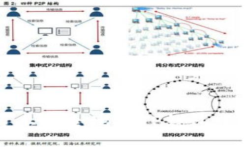 如何在欧易平台上安全地将TP钱包中的数字货币卖出