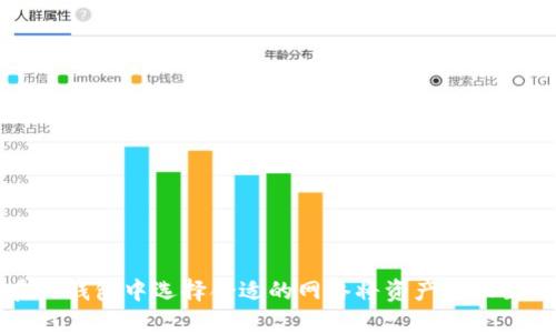 如何在TP钱包中选择合适的网络将资产转账至交易所