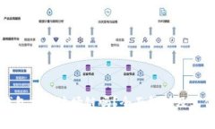 TP钱包支持波场链吗？全面