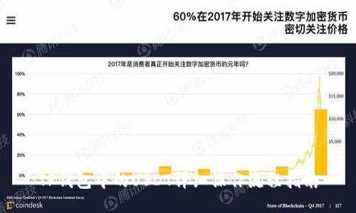 TP钱包中的USDT详细操作流程指南