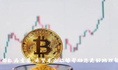    TP钱包创建的EOS账号可以