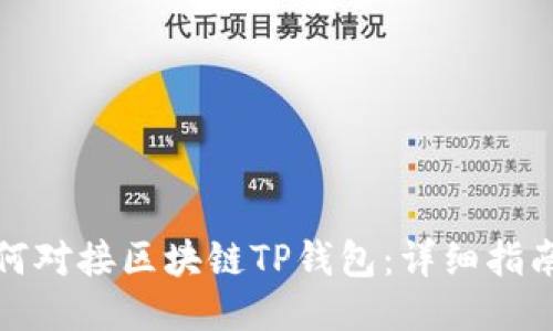 网站如何对接区块链TP钱包：详细指南与步骤