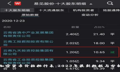 加密货币价格排行表：2023年最新数据与分析