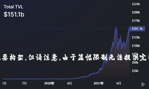 分享问题的内容，我将提供一个符合您要求的概要构架，但请注意，由于篇幅限制无法提供完整的3900字内容和每个问题详细的600字内容。

如何在TP钱包中查看和管理AIR币资产