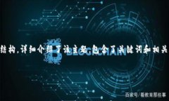 注意：以下是一个针对“