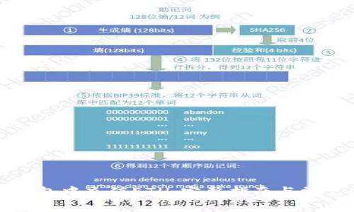 如何往TP钱包中充值ETH：完整指南与常见问题解答