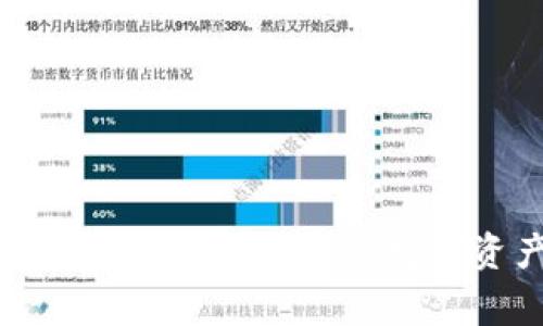 加密货币财富分布分析：谁是数字资产的赢家？