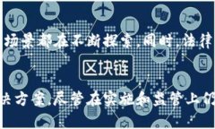 biao ti加密货币合同指南：