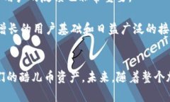   酷儿币如何绑定TP钱包