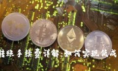 TP钱包转账手续费详解：如