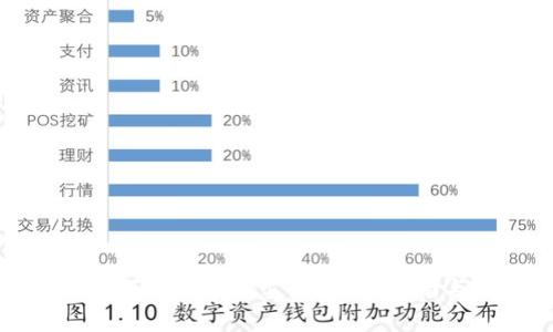 加密货币如何让你轻松卖房：完全指南与注意事项