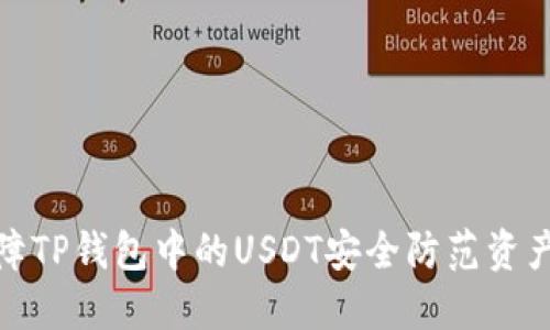 如何保障TP钱包中的USDT安全防范资产被转走