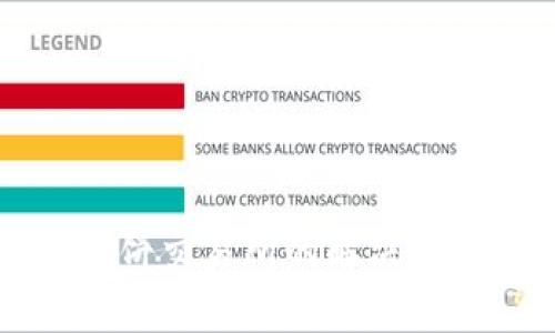 TP钱包无法添加薄饼交易所的解决方案与常见问题解析
