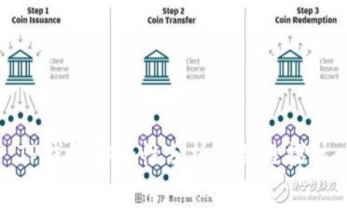 TP钱包安全性分析与销毁探讨