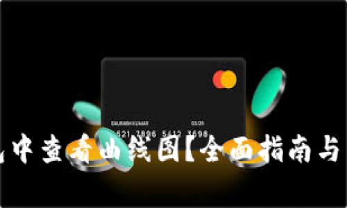 如何在TP钱包中查看曲线图？全面指南与常见问题解答