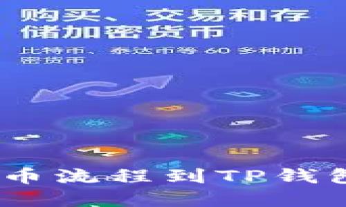 详解CORE提币流程到TP钱包的完整指南