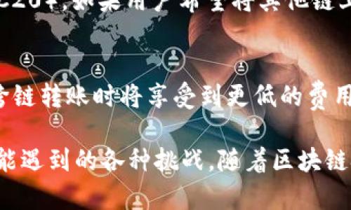   如何在TP钱包中跨链转账USDT？ / 
 guanjianci TP钱包, 跨链转账, USDT, 加密货币 /guanjianci 

随着区块链技术的快速发展，越来越多的用户开始使用加密货币进行交易和转账。然而，不同链之间的资产转移一直是一个复杂且不易操作的问题。TP钱包作为一款功能强大的数字货币钱包，为用户提供了便捷的跨链转账功能，使得在多个区块链之间转移USDT变得更加简单。本篇文章将详细介绍如何使用TP钱包进行USDT跨链转账，并解答相关的常见问题。

一、什么是跨链转账？
跨链转账是指在不同区块链之间进行资产的转移。例如，用户希望将以太坊链上的USDT转移到波场链上。这一过程需要通过特定的跨链技术实现，这些技术通常会涉及到资产的锁定、铸造、销毁等环节。跨链转账的出现，使得用户能够在不同的区块链生态中自由转移资产，从而提升了资产的流动性与使用效率。

二、TP钱包是什么？
TP钱包是一款支持多种数字货币的数字钱包，具有界面友好、功能强大、安全性高等特点。TP钱包允许用户管理多种区块链资产，并提供了便捷的转账和交易功能。此外，TP钱包还支持DApp（去中心化应用）接入，用户可以在TP钱包中进行多种区块链操作。由于其良好的用户体验和丰富的功能，TP钱包逐渐成为了许多区块链用户的首选钱包之一。

三、如何在TP钱包中进行USDT的跨链转账？
以下是使用TP钱包进行USDT跨链转账的详细步骤：

h4步骤1：下载并安装TP钱包/h4
首先，用户需要从TP钱包的官方网站或者应用商店下载并安装TP钱包。如果已经安装，可以直接打开钱包。

h4步骤2：创建或导入钱包/h4
用户可以选择创建一个新的钱包或者导入现有的钱包。如果是新用户，建议创建一个新的钱包，并妥善保存助记词。

h4步骤3：购买或存入USDT/h4
在进行跨链转账之前，用户需要确保钱包中已有USDT。用户可以通过多种方式购买USDT，如通过法币交易所或者其他数字货币进行兑换。

h4步骤4：选择跨链转账功能/h4
在TP钱包的主界面中，找到并选择“转账”或“跨链转账”的功能。一旦进入跨链转账界面，用户需要输入目标链的地址和金额。

h4步骤5：确认转账信息/h4
用户在确认转账前，应仔细检查目标地址和转账金额确保无误。下一步，确认交易并进行验证，系统会自动处理跨链转账。

h4步骤6：等待确认/h4
跨链转账可能需要一定的时间以等待区块链网络的确认，用户可以在TP钱包中查看交易状态。

四、跨链转账的注意事项
在进行USDT跨链转账时，用户应注意以下几点：
ul
   li确保目标地址正确：错误的地址将导致资产丢失，无法找回。/li
   li支付交易费用：跨链转账通常需要支付一定的手续费，用户要提前了解费用情况。/li
   li了解转账时间：不同链之间的转账确认时间可能不同，请耐心等待。/li
   li保持软件更新：确保TP钱包保持最新版本，以避免安全隐患和技术问题。/li
/ul

五、常见问题解答

h4问题1：TP钱包的USDT跨链转账安全吗？/h4
TP钱包的USDT跨链转账安全性高，主要得益于其采用的先进技术和多重安全机制。TP钱包具备强大的加密功能，可以有效保护用户的私钥和交易信息。此外，TP钱包会对交易进行实时监控，防止可疑活动，提升整体安全性。用户在进行跨链转账时，建议使用官方渠道下载钱包，并保持软件更新，以确保获得最新的安全保护。

h4问题2：跨链转账的手续费是如何计算的？/h4
跨链转账的手续费通常由多个因素决定，包括目标链的网络费用、转换的市场手续费等。一般来说，每个区块链网络都有其协议规定的手续费，用户在进行转账之前，可以在TP钱包的转账界面查看相应的费用情况。了解这些信息，可以帮助用户更好地计划转账，避免在手续费上产生不必要的麻烦。

h4问题3：USDT跨链转账失败，该怎么办？/h4
如果USDT的跨链转账失败，用户首先需检查TP钱包中的交易记录，以确认是否存在任何错误。失败可能由多种原因造成，比如目标地址错误、网络拥堵或转账金额低于最低限额等。如果确认是网络问题，用户可以稍后再尝试。此外，用户可以通过TP钱包的客服渠道寻求帮助，获取处理建议和解决方案。

h4问题4：是否可以将所有类型的钱包中的USDT跨链转账到TP钱包？/h4
并非所有钱包中的USDT都可以直接跨链转账到TP钱包。用户需要确认所持有的USDT是否为TP钱包支持的链上的资产。例如，TP钱包支持以太坊链上的USDT（ERC20）和波场链上的USDT（TRC20）。如果用户希望将其他链上的USDT转移到TP钱包，他们可能需要通过第三方交易所进行转换，才能成功跨链转账。

h4问题5：未来跨链转账的趋势是什么？/h4
随着区块链技术的发展，跨链转账的趋势将日益明显。各大区块链平台都在努力完善自身的跨链技术，以提升资产的流动性和可交换性。未来，随着更多的跨链桥和技术的出现，用户在进行跨链转账时将享受到更低的费用、更快的速度和更高的安全保障。同时，去中心化金融（DeFi）领域的不断扩展，也将在推动跨链转账趋势中发挥重要作用。用户应关注这一领域的最新动态，以便更好地掌握资产管理的机会。

综上所述，在TP钱包中进行USDT跨链转账是一项相对简便的操作，通过上述步骤和注意事项，用户可以轻松完成转账。此外，理解相关的常见问题，可以帮助用户更好地应对在转账过程中可能遇到的各种挑战。随着区块链技术的不断演进，我们有理由相信，跨链转账的未来将更加光明。