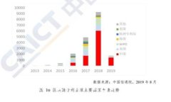 虎符币提取到TP钱包详细指