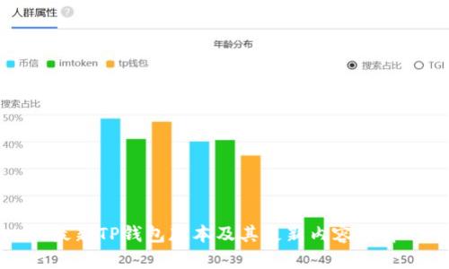 最新TP钱包版本及其更新内容详解