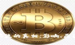 : 加密货币限流的真相：影