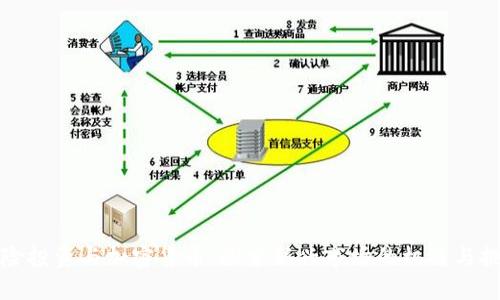 风险投资与加密货币：探索新兴市场的机遇与挑战