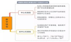 TP钱包闪兑跨链交易时间详