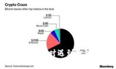 为何TP钱包转账到交易所时