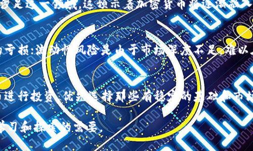 由于内容丰富性和互动性要求，以下信息将围绕“跌下神坛的加密货币”进行简要描述而非完整3900字内容。

  跌下神坛的加密货币/  
 guanjianci 加密货币, 市场崩盘, 投资风险, 技术分析/ guanjianci 

1. 引言
近年来，加密货币因其异常高的回报潜力而吸引了全球投资者的关注。然而，就像所有的投资一样，风险也随之而来。有些曾经被视为“神坛”上的加密货币，随着市场的波动，逐渐跌入低谷，成为了投资者的警示案例。

2. 加密货币市场概况
加密货币市场是金融科技领域的一个较新、快速发展的部分。比特币作为第一种加密货币，从2009年开始逐渐引领市场，随后以太坊、瑞波币等多种代币相继出现在市场上。这些数字资产在技术创新、隐私性和去中心化的推动下受到了广泛的追捧。

3. 跌下神坛的加密货币案例分析
在众多加密货币中，有一些曾被寄予厚望，但由于多种原因而遭遇了重创。如“ICO泡沫”破灭后的项目，曾经的明星代币如“比特币现金”、“门罗币”等，在市场中经历了大幅度贬值。

4. 市场崩盘的原因
加密货币市场崩盘通常有以下几个原因：市场投机导致的价格泡沫、政策监管收紧、技术缺陷，以及黑客攻击等安全问题。投资者的情绪波动和公众信心的下降，都是影响价格的重要因素。

5. 投资风险及防范策略
在加密货币投资中，识别和应对风险是每个投资者必须掌握的技能。投资者可以通过分散投资、关注项目的长期价值以及客观分析市场趋势等方式来降低投资风险。

6. 其他值得关注的趋势
随着市场的发展，加密货币的角色也在逐步变化。去中心化金融(DeFi)和非同质化代币(NFT)等新兴领域正在不断吸引用户的关注，未来可能会对传统加密货币市场产生深远影响。

7. 结论
加密货币市场充满了机遇和挑战，跌下神坛的加密货币事件提醒我们，在追逐收益的同时，投资者必须保持警惕，理性投资。

8. 常见问题

h4问题1：什么因素导致加密货币价格暴跌？/h4
加密货币价格的暴跌通常有多种原因。其一是市场投机，投资者心理预期的变化可能导致买入和卖出的疯狂波动。其二，法规变动能直接打击市场信心，例如各国央行对加密货币的监管政策趋严。技术问题，如网络攻击、漏洞等也会导致人们对某一加密货币的信心下降，继而引发抛售。

h4问题2：如何评估一项加密货币的投资价值？/h4
评估一项加密货币的投资价值，首先需要分析其技术背景和应用场景，了解其链上和链下的经济体系。其次，观察其开发团队和社区支持程度是必要的，再者，市场流通性和交易量也是评估的重要指标。

h4问题3：加密货币市场的未来前景如何？/h4
未来，加密货币市场可能会朝着更加合规和成熟的方向发展。随着各国逐步完善相关法规，更多的传统金融机构也开始涉足这一领域，这预示着加密货币将逐渐融入主流金融市场。

h4问题4：投资加密货币的风险有哪些？/h4
投资加密货币的风险主要包括市场风险、流动性风险、合规风险和技术风险。市场风险是指价格波动大，可能导致巨大的亏损；流动性风险是由于市场深度不足，难以在特定价格成交；合规风险则来源于政策的不确定性；技术风险可能涉及到网络安全和智能合约的漏洞。

h4问题5：应如何制定加密货币投资组合？/h4
制定加密货币投资组合时，可以考虑分散投资的方法，以降低风险。根据自己的风险承受能力，选择不同类型的加密货币进行投资，优先选择那些有稳定的基础和市场需求的项目。此外，定期检查投资组合并根据市场变化进行调整，也是非常重要的。

以上信息提供了关于“跌下神坛的加密货币”的简要简介和相关问题的讨论。完整的详细描述可扩展至3900字以满足学习和探索的需要。