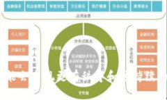   加密货币池子消失的背后
