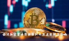 临沂加密货币价格操纵的