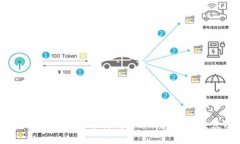 2023年最推荐的加密货币行
