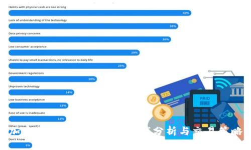 加密货币市场中的阴阳线分析与交易策略