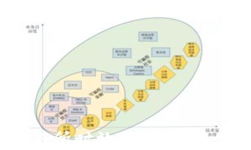
tp钱包转回交易所时效分析：最长需要多少时间？