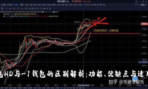 TP钱包HD与-1钱包的区别解析：功能、优缺点与适用场景