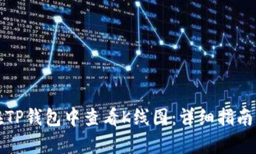 如何在TP钱包中查看K线图：详细指南与分析