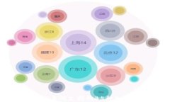 Coinbase交易所支持的45种加