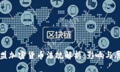 欧盟加密货币法规解析：