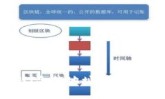 TP钱包 HT合约地址详解及使