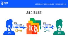 火币钱包能否导入TP钱包？