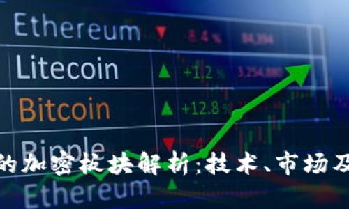 数字货币的加密板块解析：技术、市场及未来趋势