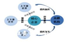 加密货币转让手续费详解
