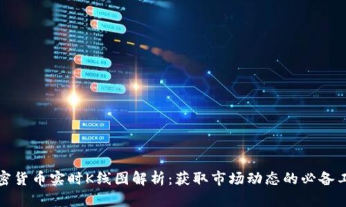 加密货币实时K线图解析：获取市场动态的必备工具