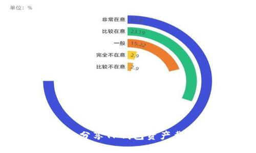 如何安全地分享TP钱包资产截图给朋友？