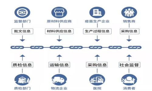 深入解析加密货币的英文合同及其法律效力