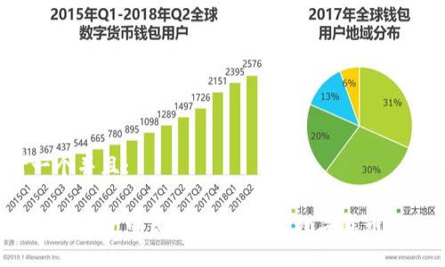 思考一个并且:

第一个加密货币公司揭秘：谁是数字货币的先锋？