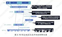 乌兹别克斯坦加密数字货币的发展现状与未来展