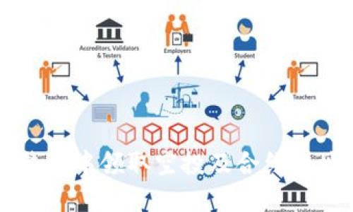 如何在TP钱包中领取空投及合约地址详细指南