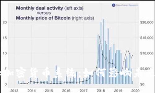 Facebook加密货币系统：如何影响未来金融生态