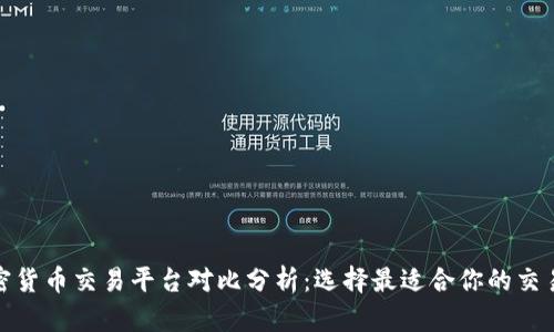 加密货币交易平台对比分析：选择最适合你的交易所